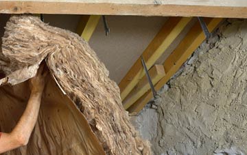 Spittalfield pitched roof insulation costs